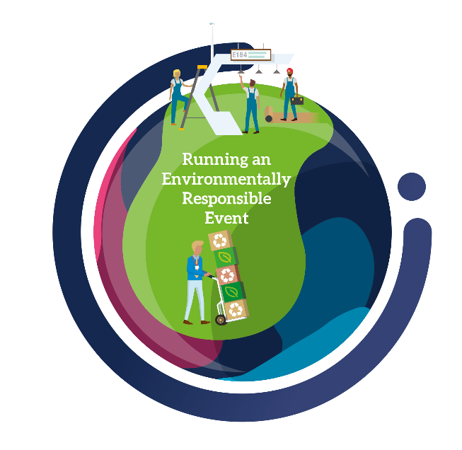 Graphic of a green event space with individuals performing various activities such as recycling and setting up, surrounded by a circular blue and maroon design, titled 'Running an Environmentally Responsible Event' to emphasize eco-friendly practices.